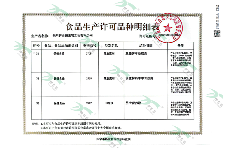 保健食品&硬膠囊&口服液明細(xì)頁(yè)