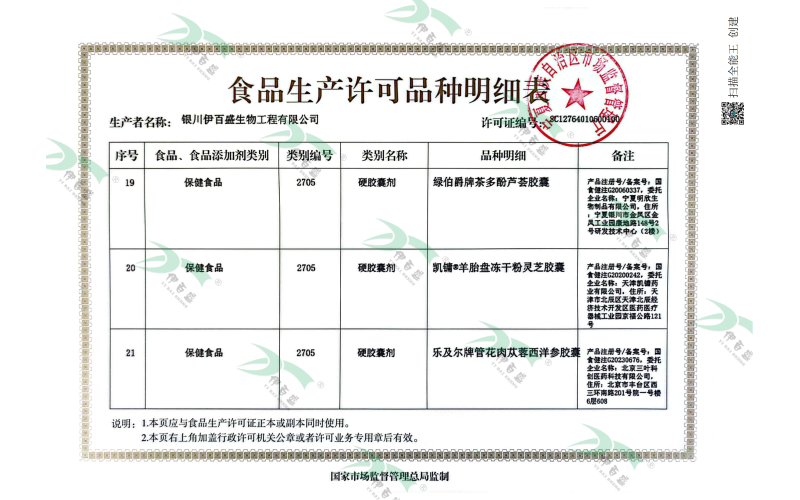 保健食品&硬膠囊明細(xì)頁(yè)